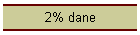 2% dane